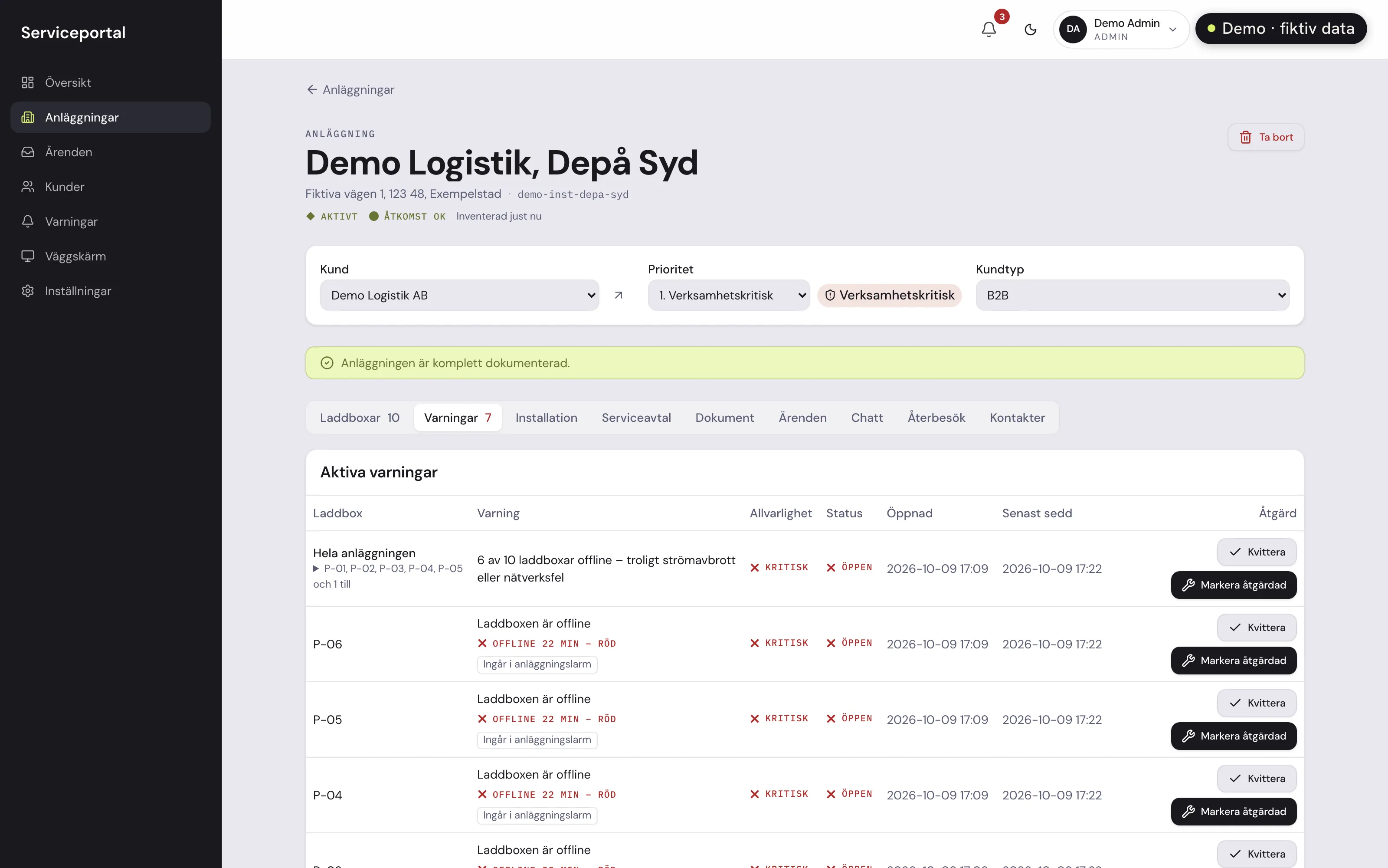 Serviceportalens anläggningssida med ett anläggningslarm där sex av tio laddboxar är offline samtidigt, visat som ett samlat larm i stället för sex enskilda. Etiketten "Demo · fiktiv data" syns uppe till höger; all data är fiktiv demodata.